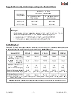 Preview for 7 page of GoGaS Goch KMI 120 - 1 Installation, Operation And Service Instructions