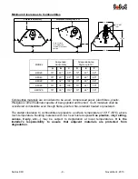 Preview for 9 page of GoGaS Goch KMI 120 - 1 Installation, Operation And Service Instructions