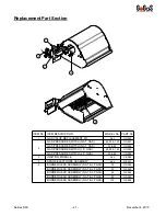 Preview for 21 page of GoGaS Goch KMI 120 - 1 Installation, Operation And Service Instructions