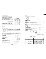 Preview for 18 page of Gogen ACR-M 110 User Manual