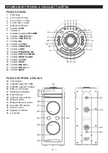 Предварительный просмотр 5 страницы Gogen BPS 736 CD User Manual