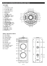 Preview for 33 page of Gogen BPS 736 CD User Manual