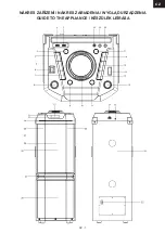 Предварительный просмотр 3 страницы Gogen BPS 738 User Manual