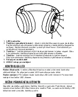 Предварительный просмотр 3 страницы Gogen DECKO SLECHY DUO User Manual