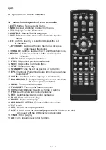 Preview for 36 page of Gogen DVB 115 T2 PVR Installation Manual