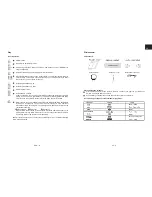 Предварительный просмотр 5 страницы Gogen DVX-605 User Manual