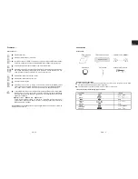 Предварительный просмотр 18 страницы Gogen DVX-605 User Manual