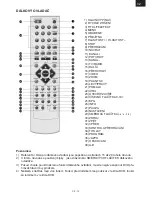 Предварительный просмотр 13 страницы Gogen DXDB 215 User Manual