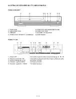 Предварительный просмотр 94 страницы Gogen DXDB 215 User Manual