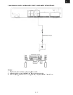 Предварительный просмотр 97 страницы Gogen DXDB 215 User Manual