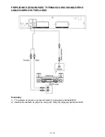 Предварительный просмотр 26 страницы Gogen DXDB261 Instruction Manual