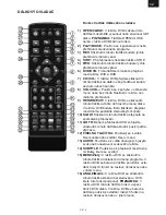 Preview for 5 page of Gogen DXDP 262 DVBT User Manual