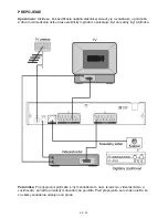 Preview for 30 page of Gogen DXDP 262 DVBT User Manual