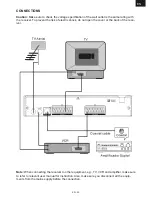 Preview for 53 page of Gogen DXDP 262 DVBT User Manual