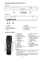 Preview for 4 page of Gogen DXH 365 User Manual