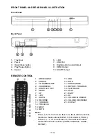 Preview for 28 page of Gogen DXH 365 User Manual