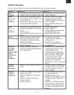 Preview for 21 page of Gogen DXHS722 User Manual