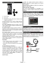 Preview for 6 page of Gogen FLE55S487SMART Instruction Manual