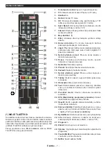 Preview for 8 page of Gogen FLE55S487SMART Instruction Manual