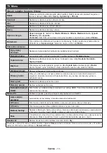 Preview for 14 page of Gogen FLE55S487SMART Instruction Manual