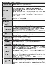 Preview for 16 page of Gogen FLE55S487SMART Instruction Manual