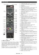 Preview for 39 page of Gogen FLE55S487SMART Instruction Manual