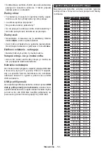 Preview for 51 page of Gogen FLE55S487SMART Instruction Manual