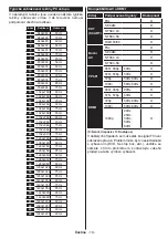 Preview for 20 page of Gogen G2 TVH24N550STWEBW Instruction Manual