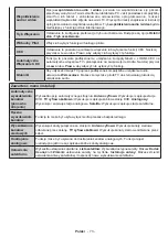 Preview for 74 page of Gogen G2 TVH24N550STWEBW Instruction Manual