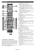 Preview for 96 page of Gogen G2 TVH24N550STWEBW Instruction Manual