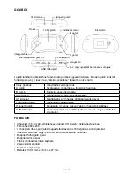 Предварительный просмотр 14 страницы Gogen MAXI HRY 180 User Manual