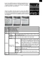 Preview for 57 page of Gogen MAXI MP3 User Manual