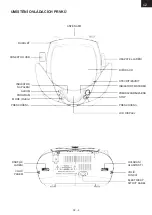 Предварительный просмотр 5 страницы Gogen MAXIRADIO Instruction Manual