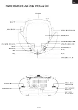 Предварительный просмотр 21 страницы Gogen MAXIRADIO Instruction Manual