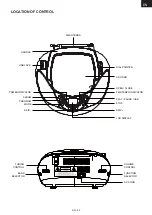 Предварительный просмотр 29 страницы Gogen MAXIRADIO Instruction Manual