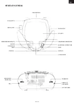 Предварительный просмотр 37 страницы Gogen MAXIRADIO Instruction Manual