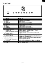 Preview for 7 page of Gogen MB 381 RECORD 500 User Manual