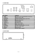 Preview for 8 page of Gogen MB 381 RECORD 500 User Manual