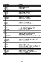 Preview for 42 page of Gogen MB 381 RECORD 500 User Manual