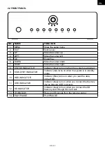 Preview for 43 page of Gogen MB 381 RECORD 500 User Manual