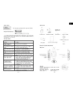 Preview for 15 page of Gogen MX 220 User Manual