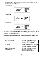 Preview for 12 page of Gogen MX 868 FM User Manual