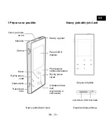 Preview for 51 page of Gogen MXM 555 FM TEMPTATION User Manual