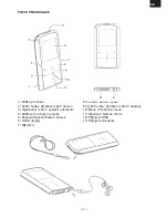 Preview for 7 page of Gogen MXM 777 FM NIPPLE User Manual