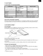 Preview for 105 page of Gogen MXM 777 FM NIPPLE User Manual