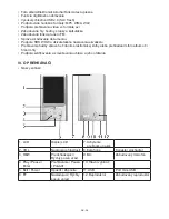 Предварительный просмотр 36 страницы Gogen MXM201FM GLIDER User Manual