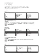 Предварительный просмотр 76 страницы Gogen MXM201FM GLIDER User Manual