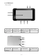 Предварительный просмотр 4 страницы Gogen MXM214FM GALACTIC User Manual