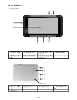 Предварительный просмотр 22 страницы Gogen MXM214FM GALACTIC User Manual