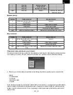 Preview for 21 page of Gogen MXM280FM SCREENMAX User Manual